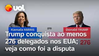 Trump vence com ao menos 276 delegados e derrota Kamala veja resultado das eleições americanas [upl. by Prosperus396]