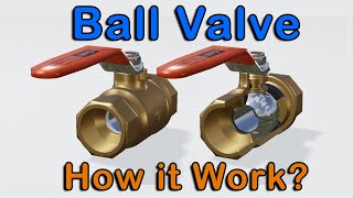 How Ball Valves Works  Ball Valve Assembly  Ball Valve working principle [upl. by Adil]