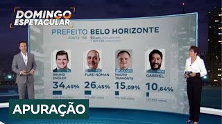 Eleições 2024 24 das 26 capitais já definiram seus futuros [upl. by Laram]