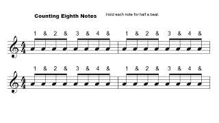 The Eighth Note or Quaver  Music Theory [upl. by Octave]