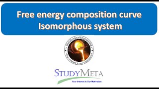 Free energy composition curve  Isomorphous system [upl. by Presber]