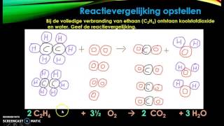 Hoe stel je een reactievergelijking op [upl. by Johppa]