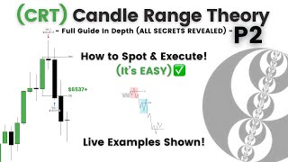 Candle Range Theory CRT  Being Profitable is Easy  PT 2  ICT Concepts [upl. by Iives]