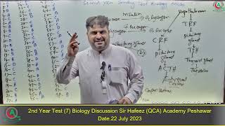 2nd Year Test 7 Biology Discussion Sir Hafeez QCA Academy Peshawar [upl. by Elhsa104]