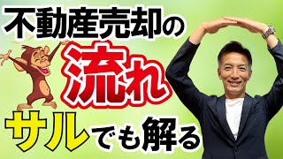 【不動産売却】流れを知れば損しない！売却成功への道！ [upl. by Chyou]