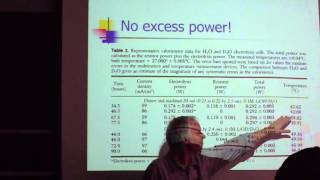 1 Cold Fusion 101 Dr Peter Hagelstein at MIT 01222013 Day 1 Part 1 [upl. by Ajed]