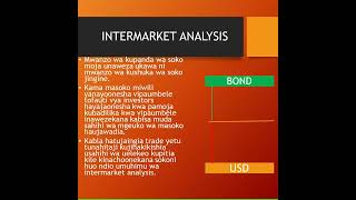 INTERMARKET ANALYSIS PT3 [upl. by Tereb]