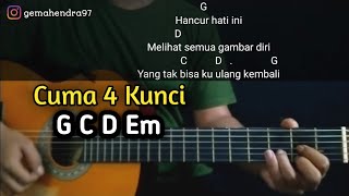 Kunci Gitar HANYA RINDU  Andmesh Kamelang  Mudah Buat Pemula [upl. by Maggy842]