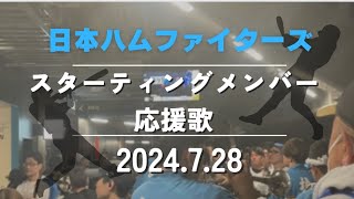 日本ハムファイターズ応援歌2024728 [upl. by Lyrred68]