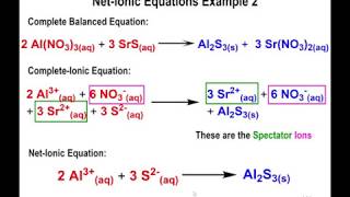 Lec 6 Precipitation Reactions 2 [upl. by Valdis595]