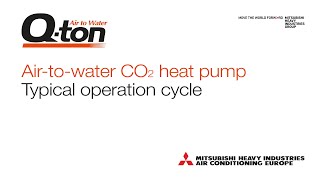 Qton Air to Water CO2 Heat Pump Video [upl. by Tillie]