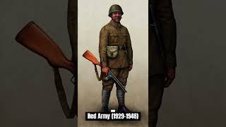 Red Army 1929–1948 Uniforms [upl. by Thanh977]