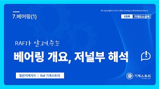 2024일반기계기사 라프 기계요소설계필답│7베어링1 [upl. by Ailimat]