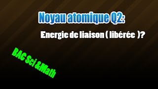 02noyau atomique [upl. by Manaker]