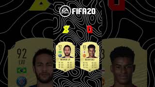 Neymar vs Rashford in FIFA OMG😱🔥 [upl. by Hackett]