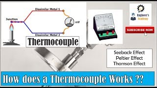 How Does a Thermocouple Works Engineers Academy [upl. by Llereg446]