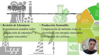 Quimica sostenible amoniaco para un futuro energético sostenible [upl. by Enetsirhc]