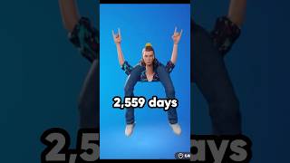 Fortnite’s Rarest Skins pt17 fortnite gaming fortniteclips ad rareskins [upl. by Aisitel]