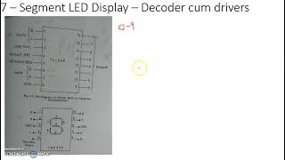 317 Peripheral devices and interfacing  7 segment LED display [upl. by Eada]