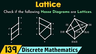 Lattice [upl. by Annodas]