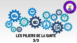 Piliers de la santé 33 Alimentation et gestion du stress [upl. by Schultz852]