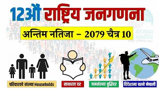 राष्ट्रिय जनगणना 2078  Census of Nepal 2078 Final Report  Nepal ko Janagadana 2078 [upl. by Helenka]