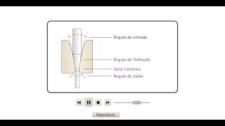 Conformação  Geometria de Fieira para Trefilacão de Arame [upl. by Rakel]