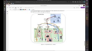 What is ICS security How attacks happen  How to defend amp hardening [upl. by Eldwin]