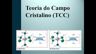 Compostos de coordenação Teoria do Campo Cristalino TCC [upl. by Nomzaj744]