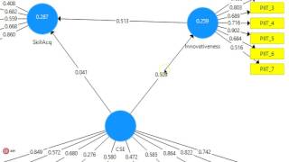 SmartPLS 3 Running and Interpreting a causal model [upl. by Nnaitsirk]