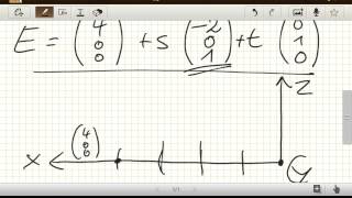 Umrechnung Koordinatenform in Parameterform der Ebene Analytische Geometrie [upl. by Dorcus]