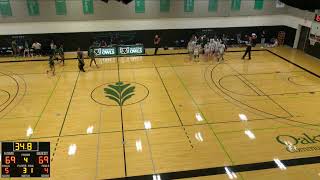 Oakton College Womens Basketball vs Moraine Valley Community College 2124 [upl. by Bahner]