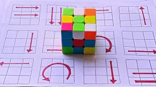 How to solve a Rubiks cube puzzle 3x3 in just 25 moves [upl. by Korey]