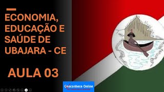 AULA 03 ECONOMIA DE UBAJARA  CONCURSO 2024 [upl. by Dennis]