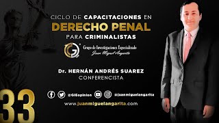 33  Etapas del Derecho Penal Ley 906 de 2004  Audiencia de Juicio Oral [upl. by Okiruy]