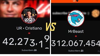 🔴LIVE UR · Cristiano Ronaldo vs MrBeast Sub Count Battle Cristiano Ronaldo New Channel [upl. by Sherwin423]