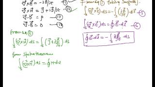 Maxwell Equations in Integral Form Maxwell Equation [upl. by Spiegel324]