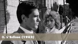 Top 10 Michelangelo Antonioni Films [upl. by Salokkin]