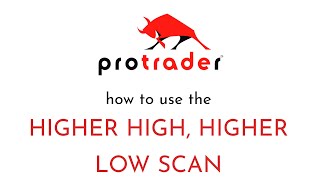 Higher High Higher Low Scanner [upl. by Gretna]