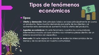 Los fenómenos económicos [upl. by Corina]