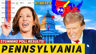 Pennsylvania Poll Results OCTOBER 69 Donald Trump vs Kamala Harris  Election Race 2024 [upl. by Ytissahc]