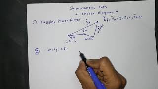 Synchronous generator phasor diagram [upl. by Rico]