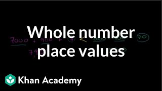 Comparing whole number place values  Arithmetic properties  PreAlgebra  Khan Academy [upl. by Toulon]