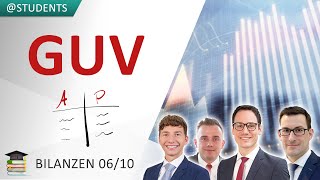 Gewinn amp Verlustrechnung Gesamtkostenverfahren und Umsatzkostenverfahren  Handelsbilanz 610 [upl. by Rosalba]