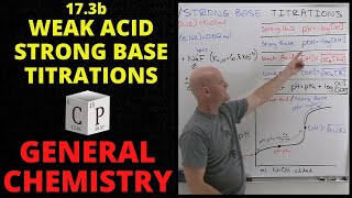 173b Weak Acid Strong Base Titrations pH Calculations  General Chemistry [upl. by Inar]