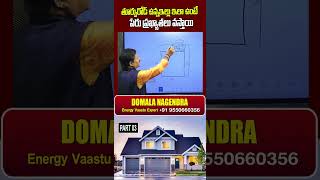 East Facing House Vastu  vasthutips astrology VastuDoshRemedies VastuTips  BhakthiChaithanyam [upl. by Bartholomeo]