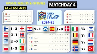 UEFA NATIONS LEAGUE 202425 Results Matchday 3 Schedules amp Fixtures Matchday 4 BELGIUM VS FRANCE [upl. by Atonsah866]