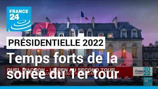 Présidentielle 2022 en France  retour sur les temps forts de la soirée électorale du 10 avril [upl. by Aniar]