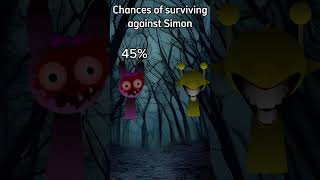 Chances of surviving against Simon edit music shorts fyp sprunki sprunkiincredibox [upl. by Yggep]