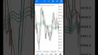 STEP INDEX NO LOST STRATEGY BOOM AND CRASH VOLATILITY 75 newest strategy [upl. by Kolodgie]